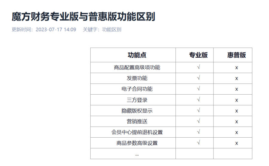 魔方财务 专业版源码 同步官方更新-观玄源码